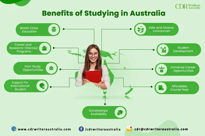 Benefits of Studying in Australia
