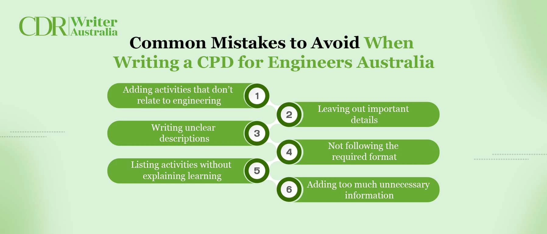Common Mistakes to Avoid When Writing a CPD for Engineers Australia