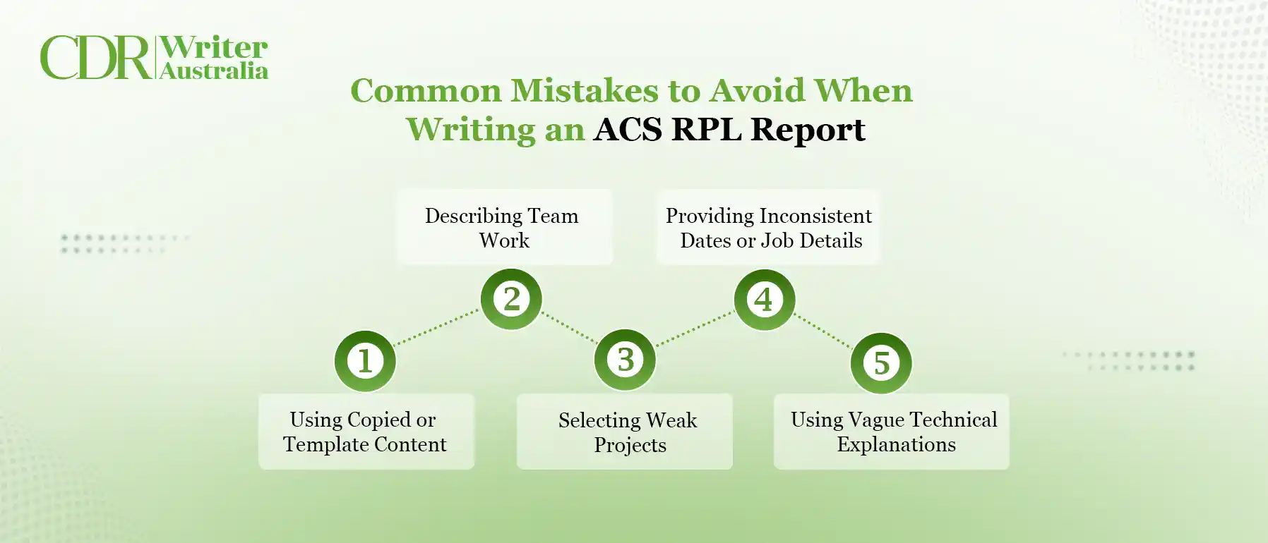 Common Mistakes to Avoid When Writing an ACS RPL Report