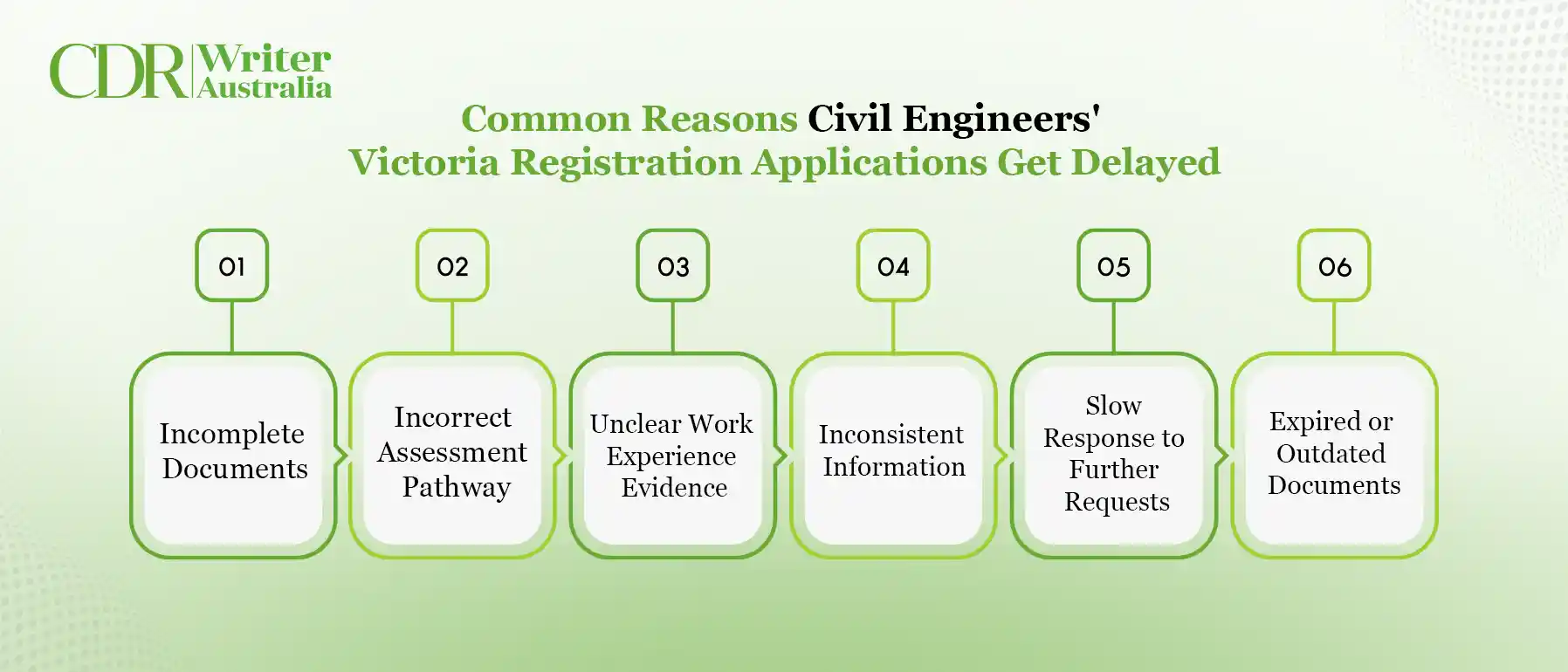 Common Reasons Civil Engineers' Victoria Registration Applications Get Delayed
