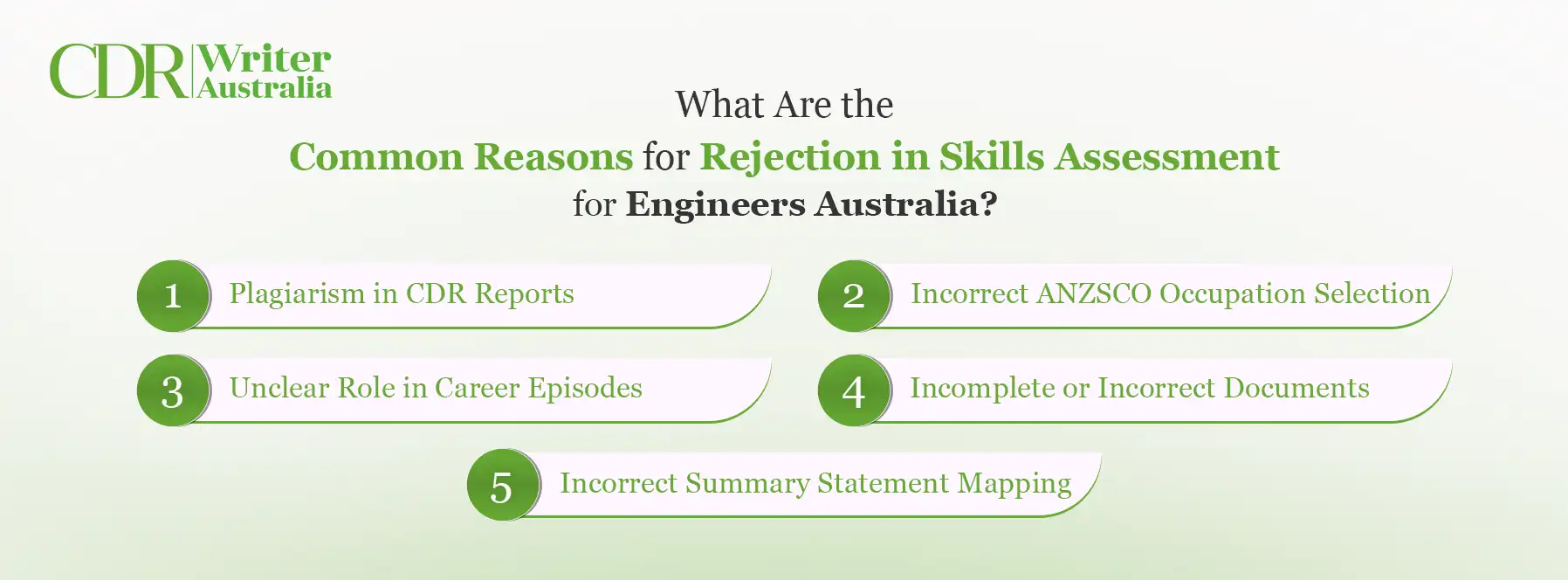 What Are the Common Reasons for Rejection in Skills Assessment
                  for Engineers Australia