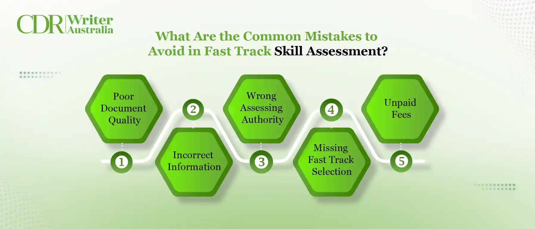What Are the Common Mistakes to Avoid in Fast Track Skill Assessment?