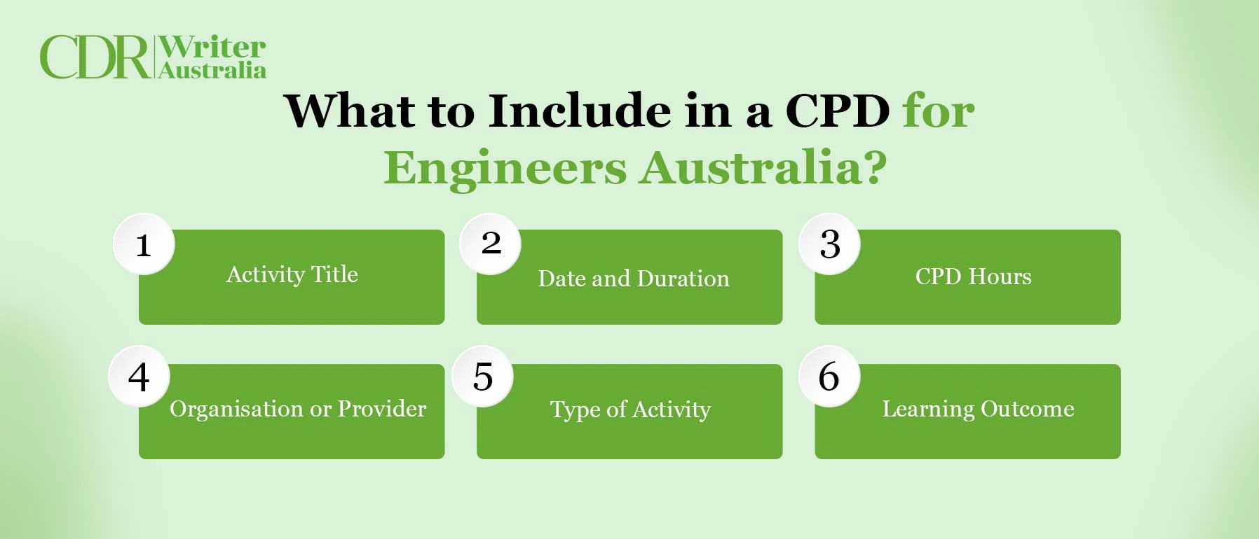 What to Include in a CPD for Engineers Australia?