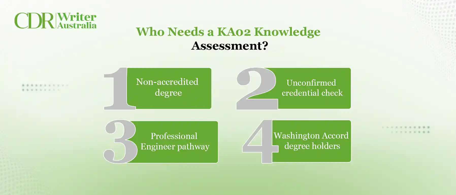 who needs a ka02 knowledge assessment